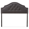 Baxton Studio Cora Modern and Contemporary Dark Grey Fabric Upholstered Queen Size Headboard